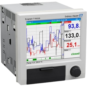 ENDRESS & HAUSER RSG35-1082/0
