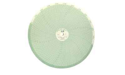 CHART POOL GDTW0100U100