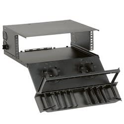 PANDUIT FCE4U