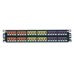 PANDUIT CP48BLY