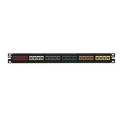 PANDUIT NKFP24Y