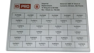 RS PRO 756-028