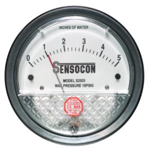 SENSOCON S2001