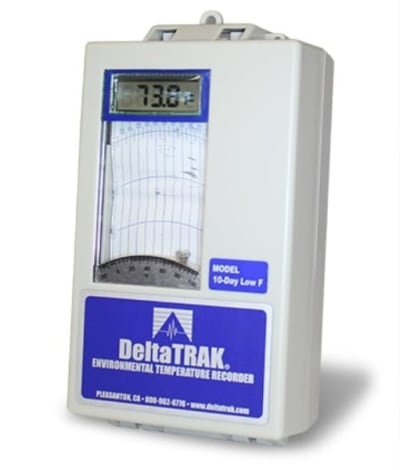 DELTATRAK 18021