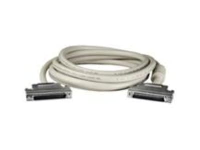 ICP DAS USA CA-SCSI30