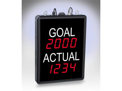 ELECTRONIC DISPLAYS EDV225MPC-2L-N1