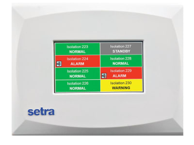 SETRA MRMS-B
