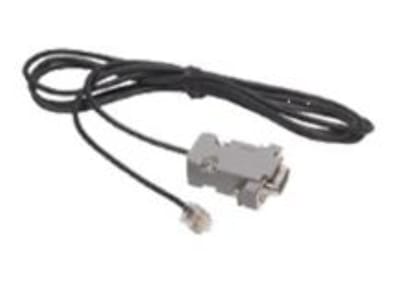 CIMON, INC. CM0-CBL15