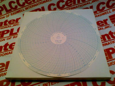 DANAHER CONTROLS BM115545