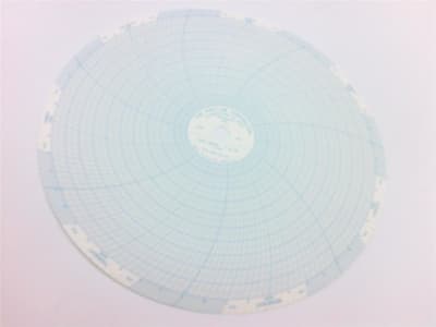 DANAHER CONTROLS 00214730