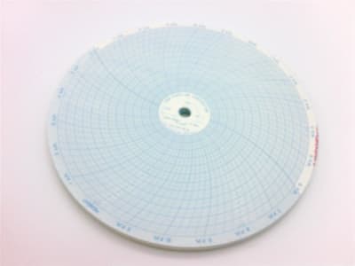 DANAHER CONTROLS 00214750