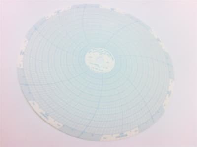 DANAHER CONTROLS 00213812