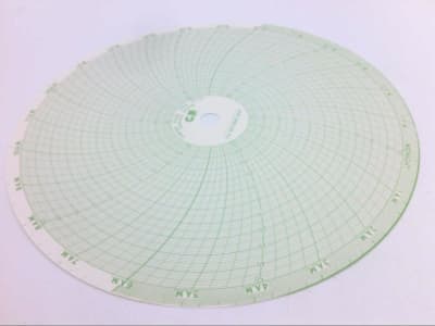 DANAHER CONTROLS 00213885