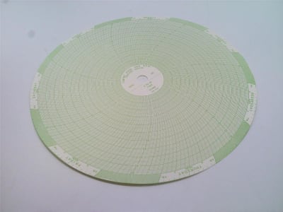 DANAHER CONTROLS PW00214420