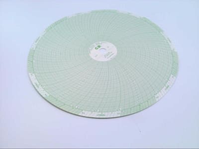 DANAHER CONTROLS BM115495