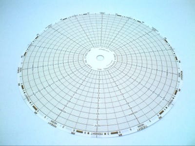 OMEGA ENGINEERING CT485-CWF