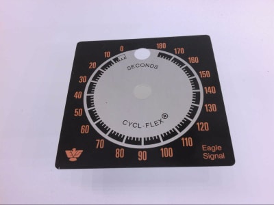 DANAHER CONTROLS PAN1033