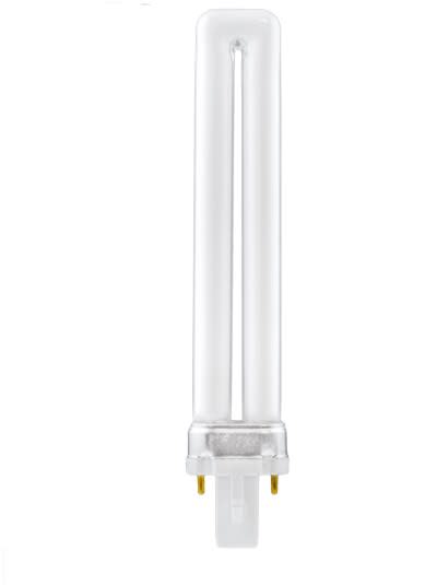 GTE CF5DS/D827