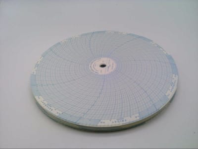 DANAHER CONTROLS 00213842