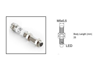 RADWELL VERIFIED SUBSTITUTE BES00HF-SUB