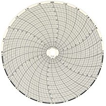 CHART POOL 24001660-005