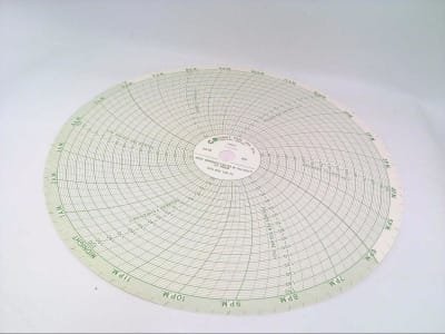 DANAHER CONTROLS 00213876