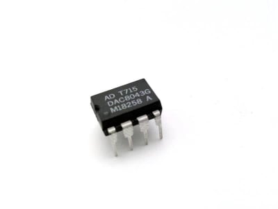 ANALOG DEVICES DAC8043GP