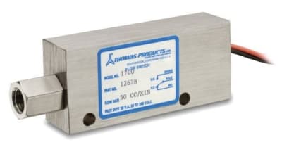 THOMAS PRODUCTS LTD 12628