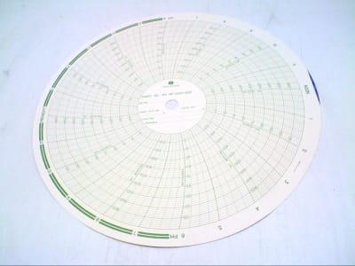 GRAPHIC CONTROLS 00584037