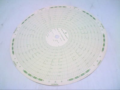 GRAPHIC CONTROLS 00020388