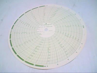 GRAPHIC CONTROLS 10927201