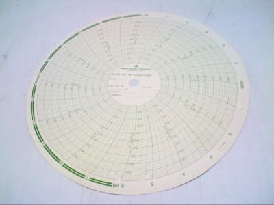 GRAPHIC CONTROLS 00020024