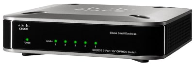 CISCO SD2005