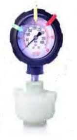 ICON PROCESS CONTROLS GI-PM