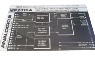 ANALOGIC MP2316A