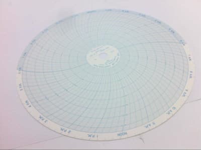 DANAHER CONTROLS 00213822