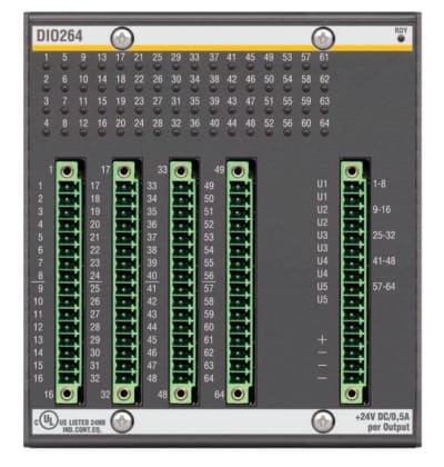 BACHMANN ELECTRONIC DIO264