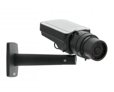 AXIS COMMUNICATIONS Q1635