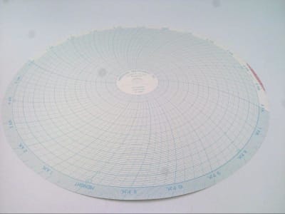 DANAHER CONTROLS 00215304