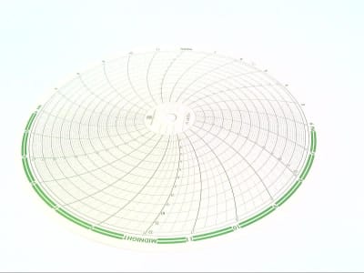 GRAPHIC CONTROLS 00221739