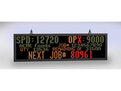 ELECTRONIC DISPLAYS EDV111-48192-IND