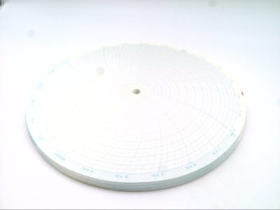 DANAHER CONTROLS 00215301