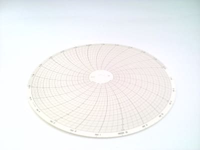 INVENSYS GDTW0100U100