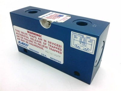 ALADCO INC 602501BSPP