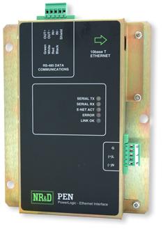 NIOBRARA R&D CORP PEN-T