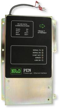 NIOBRARA R&D CORP PEN-T-SA