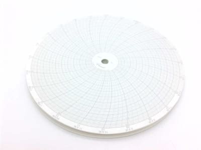 INVENSYS GD239348U100