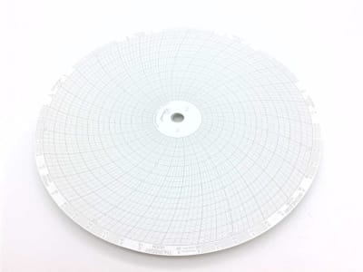 INVENSYS GD239349U100