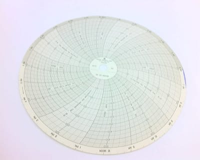 GRAPHIC CONTROLS GC-46338