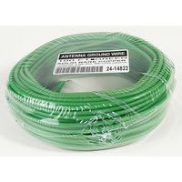 JSC WIRE AND CABLE 24-14822